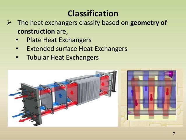 Double-pipe-heat-exchanger-7-638