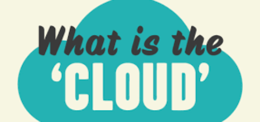 Cloud Computing ?? - The Engineering Concepts