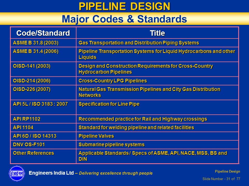 Piping Design Archives The Engineering Concepts