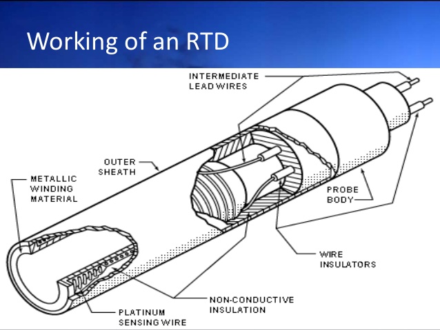 What is an RTD?  Working Principles - RealPars