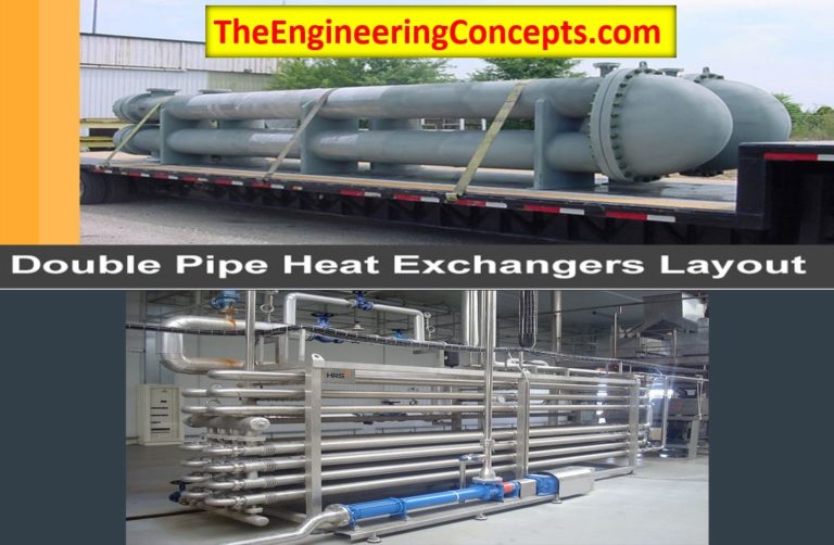 Double Pipe Heat Exchanger - The Engineering Concepts