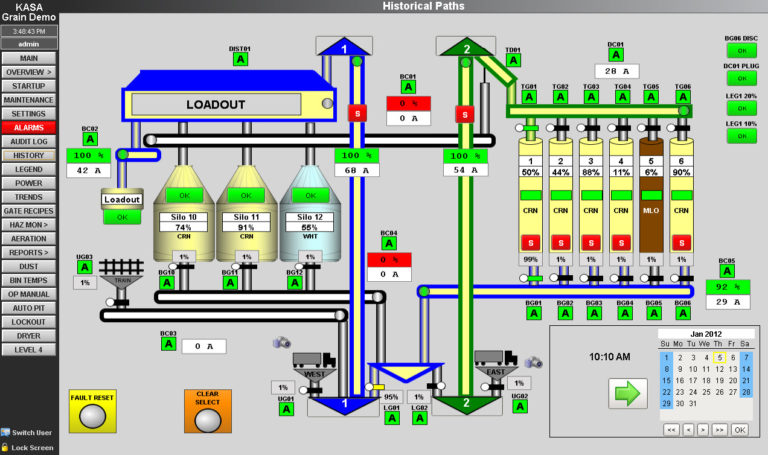 What is Human-Machine Interface (HMI) ? - The Engineering Concepts