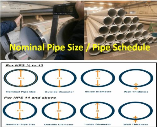 nominal-pipe-size-archives-the-engineering-concepts