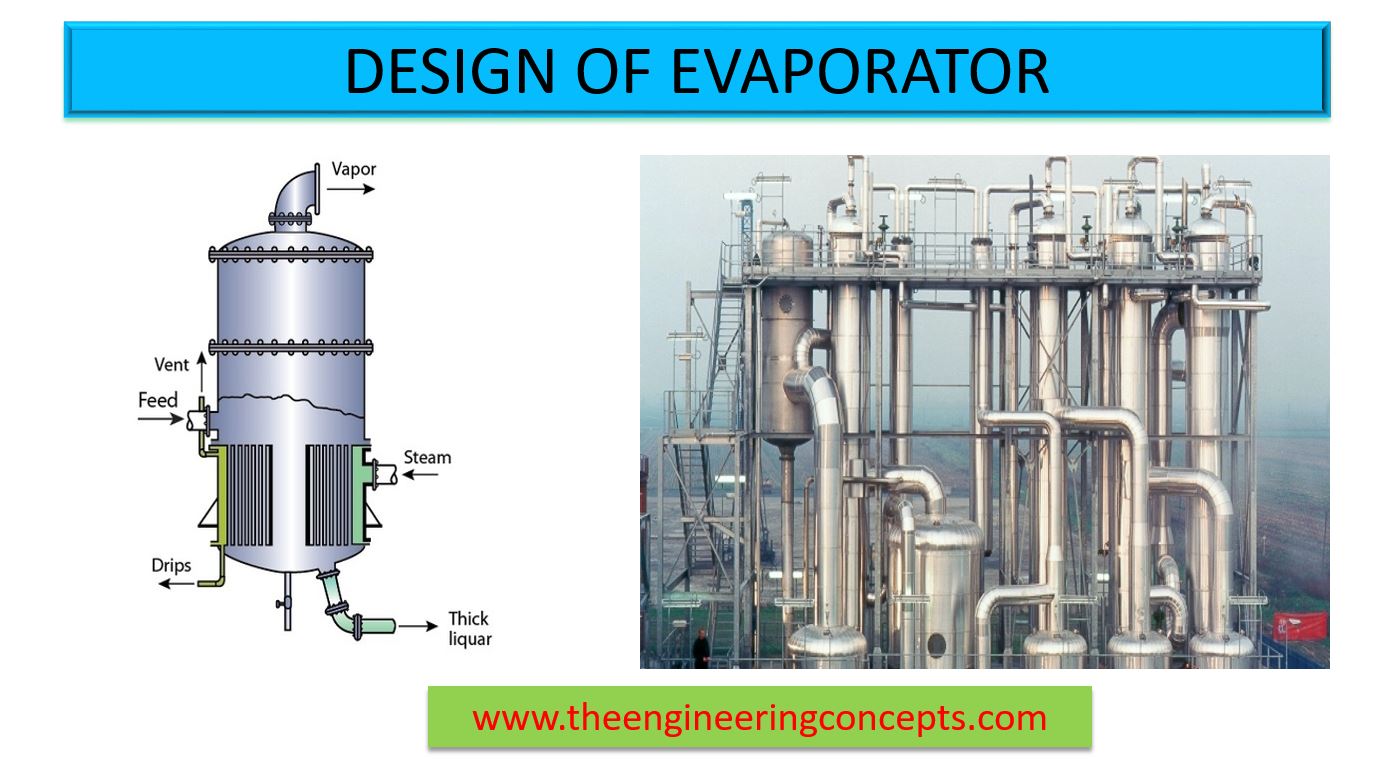 DESIGN OF EVAPORATOR The Engineering Concepts