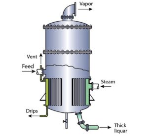 DESIGN OF EVAPORATOR - The Engineering Concepts